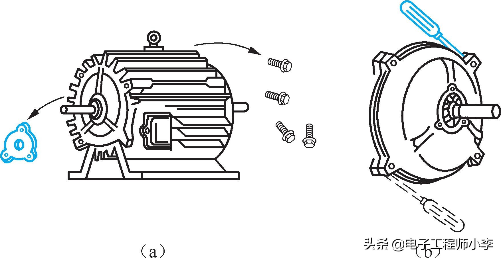 电动机皮带轮拆卸方法,电动机的拆卸和装配方法图片
