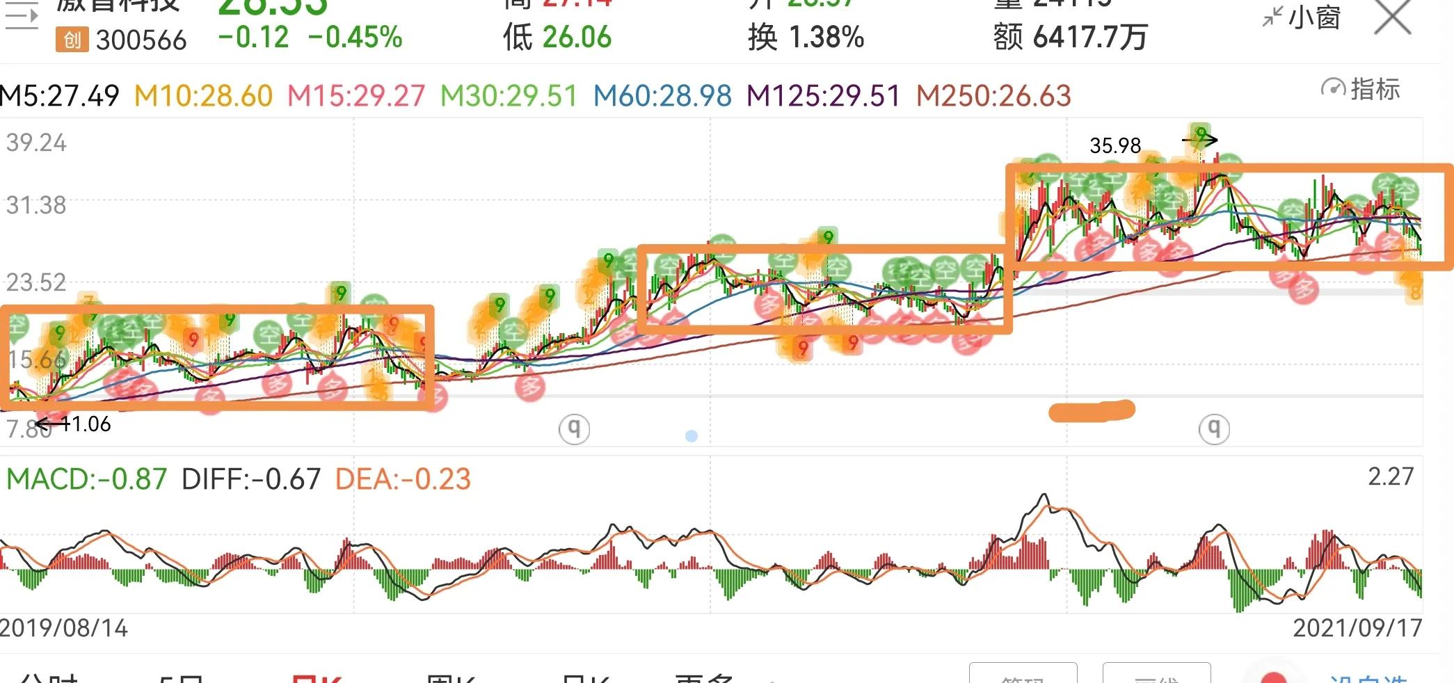 激智科技定增,激智科技资本