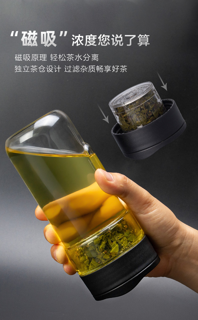 茶水分离泡茶磁吸杯,便携透明磁吸茶水分离杯白盖300ml