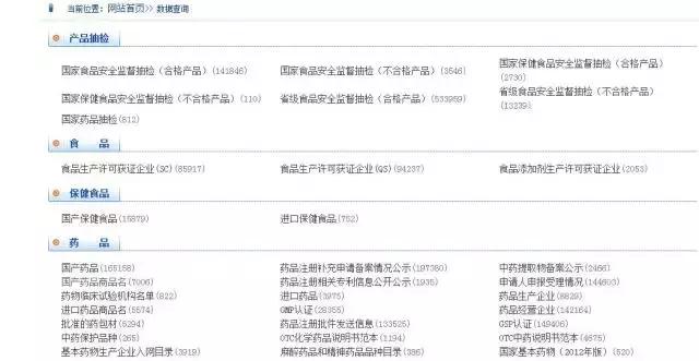 国家法律尽职调查网站,尽职调查用到的平台