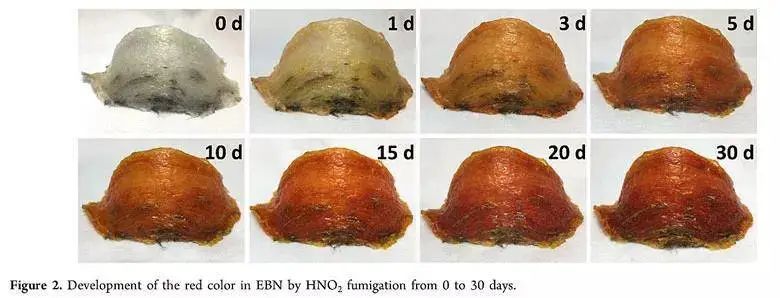 网红卖假燕窝,自曝假燕窝事件