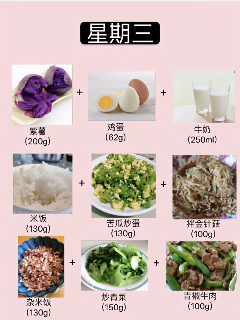学生党减肥食谱,减肥期间减肥食谱