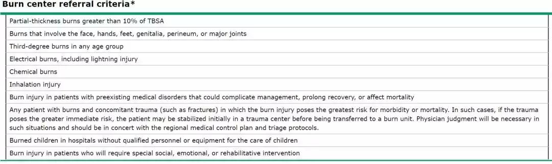 烧伤常见的护理诊断,常见的烧伤医疗诊断方法有哪些