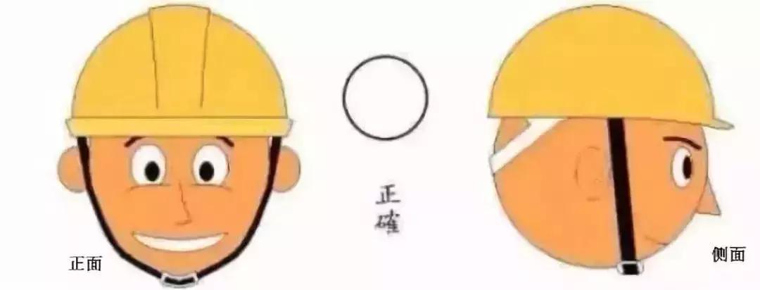 不戴安全帽发生事故应吸取的教训,安全帽不正规出事了找谁