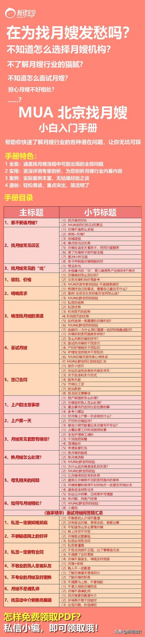 这3个异常胎动的表现需警惕,胎动异常的表现有哪些
