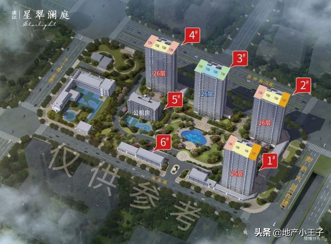 2019年摇红盘,摇不到的红盘