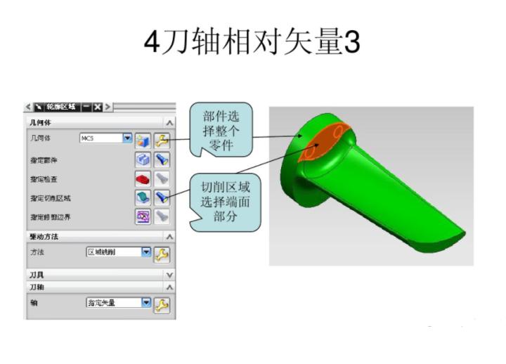 ug五轴建模经典实例,ug五轴加工常用策略
