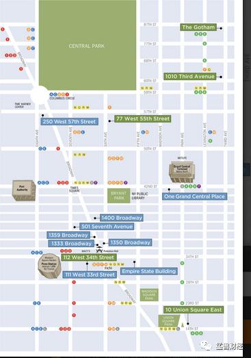 在美股通过帝国房地产信托（ESRT）可以用低价直接把帝国大厦买下