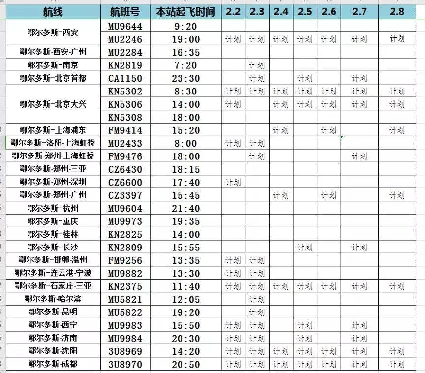 鄂尔多斯机场航班时刻表,防疫交通出行指南