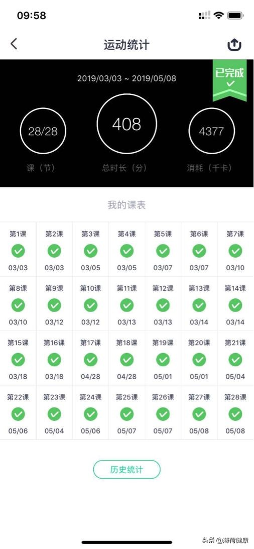 小基数快速瘦身一周瘦10斤,小基数瘦10斤效果