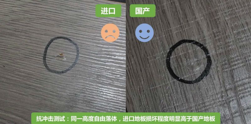 原装进口地板和国产地板区别在哪,装修买地板砖选什么品牌