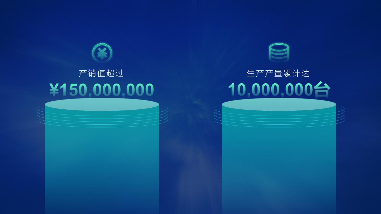 怎么做炫酷的ppt动画,ppt高端动画效果介绍