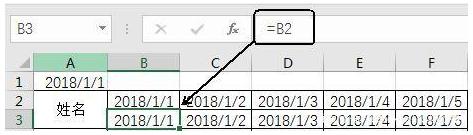 excel两个考勤表如何找不同,用excel做日动态考勤表统计