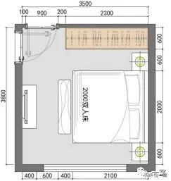 最新｜你的户型空间设计到底错在哪儿？