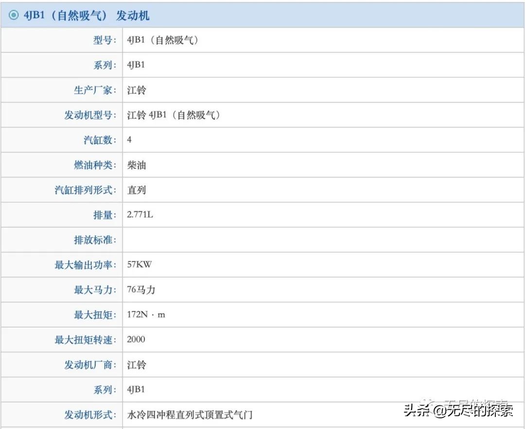 从两代人之前：聊聊那些年我们用过的五十铃柴油机（文字版）