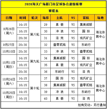 海天超级联赛,厦超联赛