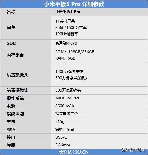 小米平板5pro评测能开90帧吗,小米平板5pro是满血版骁龙870吗