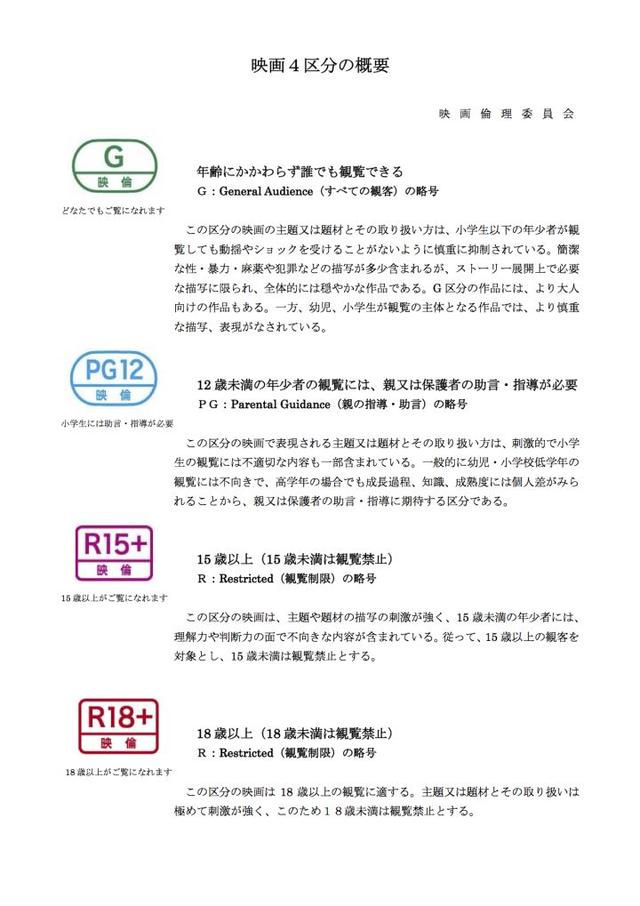 鍔ㄦ极鍒嗙骇鍒跺害,鍥藉唴鍔ㄦ极鍒嗙骇鍒跺害