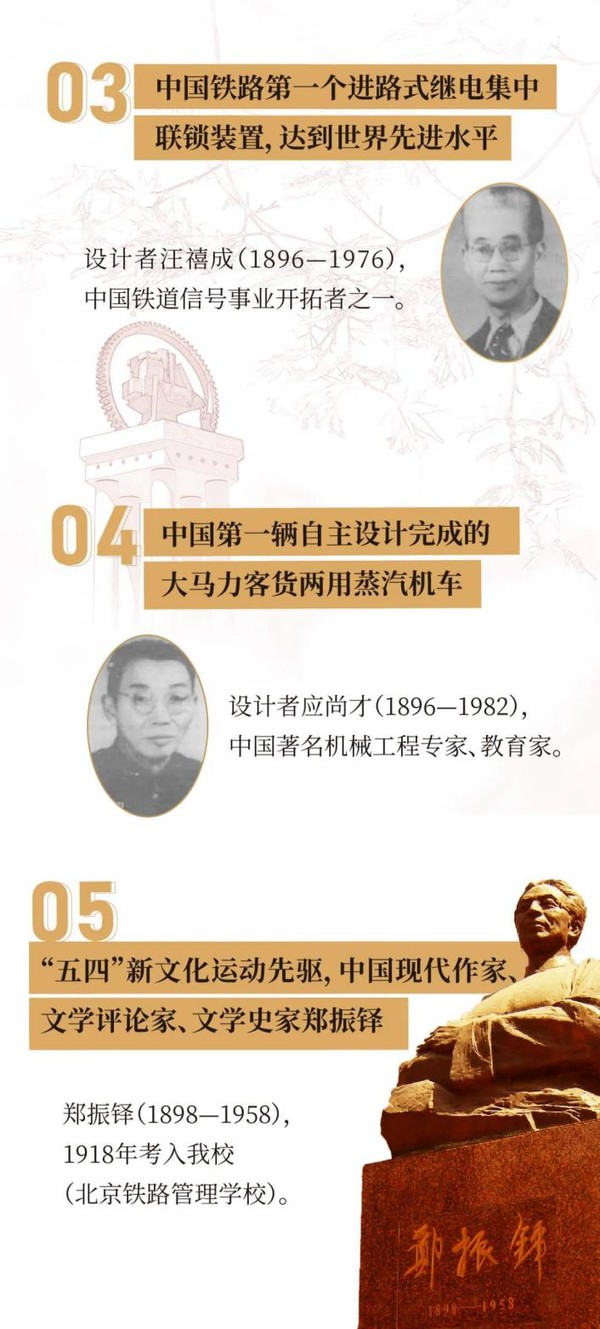 历经双甲子!北京交通大学:创造多项第一,坐拥轨道交通领域“硬核”实力!