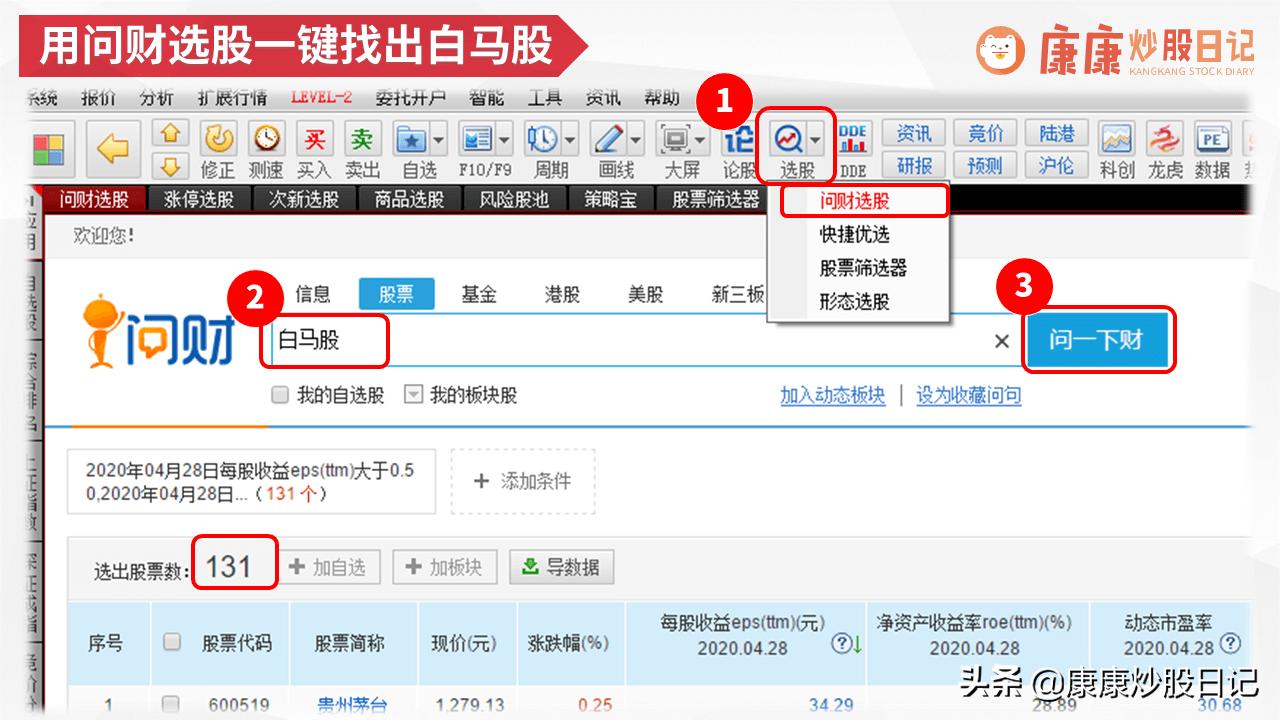 白马股选择指标,白马股简单筛选法