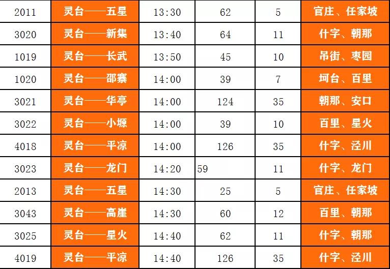 兰州至平凉客运时刻表,庄浪平凉客运时刻表