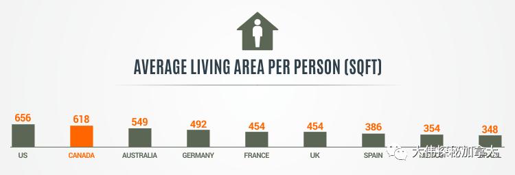 加拿大的价值观,加拿大的价值观是什么