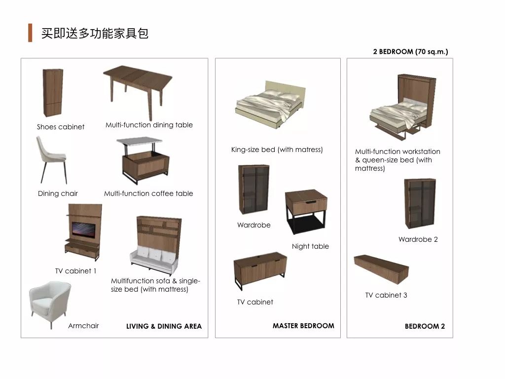 曼谷circle地产,曼谷circle公寓