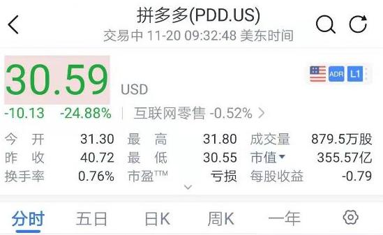 拼多多的百亿补贴策略,拼多多百亿补贴会亏钱吗