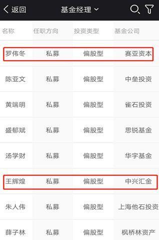 beta璇佸埜,beta鍩洪噾