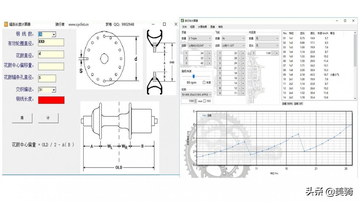 涔拌彍鐢靛姪鍔涜嚜琛岃溅,甯︾數鍔╁姏鐨勮嚜琛岃溅鎺ㄨ崘涔拌彍鍗曡溅