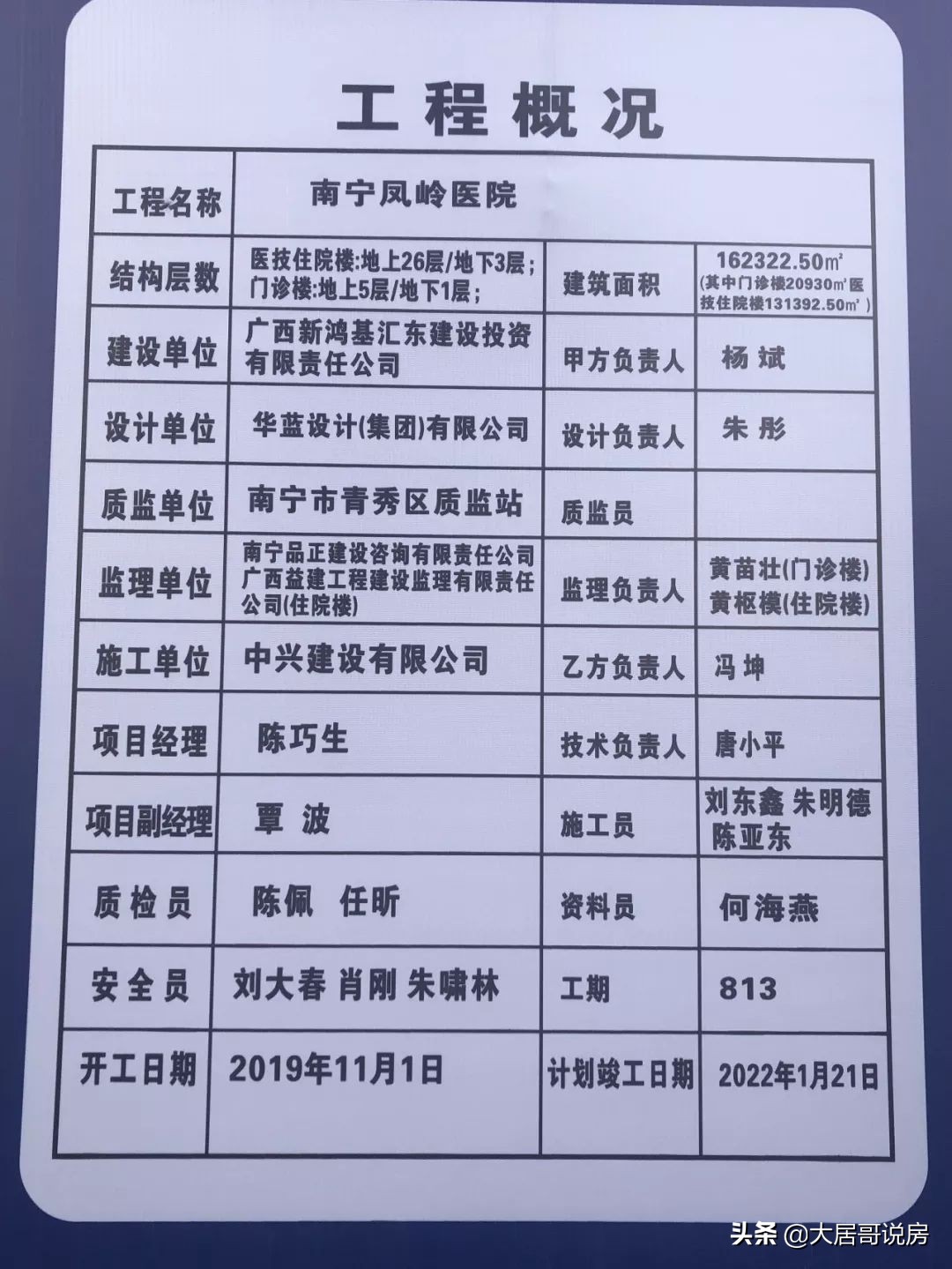 广西南宁市青秀区凤岭北路烂尾楼,南宁凤岭医院何时能完工呢