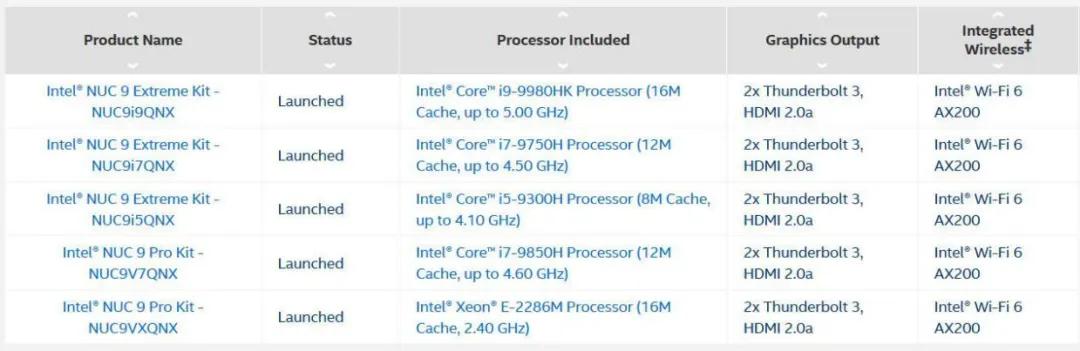 你的工作站“瘦身”了吗？