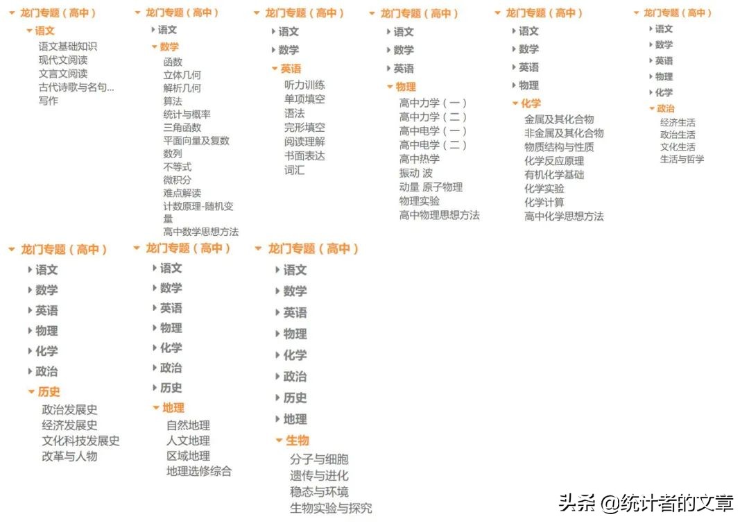 教辅书评测系列全品,教辅书评测系列11