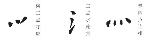 欧体戈钩写法笔画视频,硬笔欧体的笔画写法