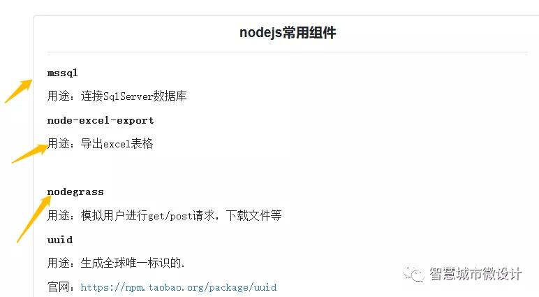 软件架构模式基本概念及三者区别,关于软件架构分层模式描述
