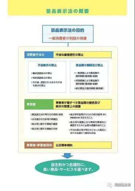 打着负氧离子噱头的*局骗**!负氧离子究竟是什么?