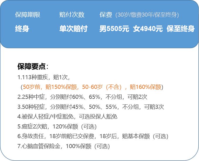 保险公司保单是骗人的吗,保险公司坑人的保单