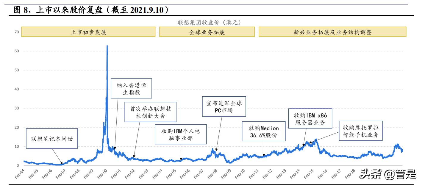 联想核心技术分析,联想集团迎aipc爆发元年
