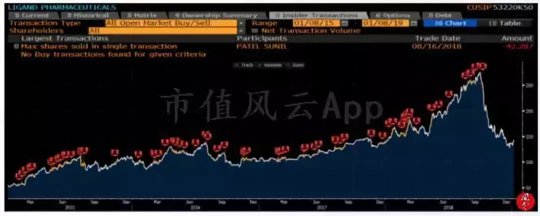 海外风云完整版,海外风云