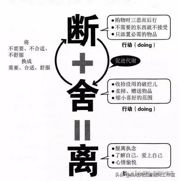 给2019年的自己做个年终总结,2019个人年终总结与计划