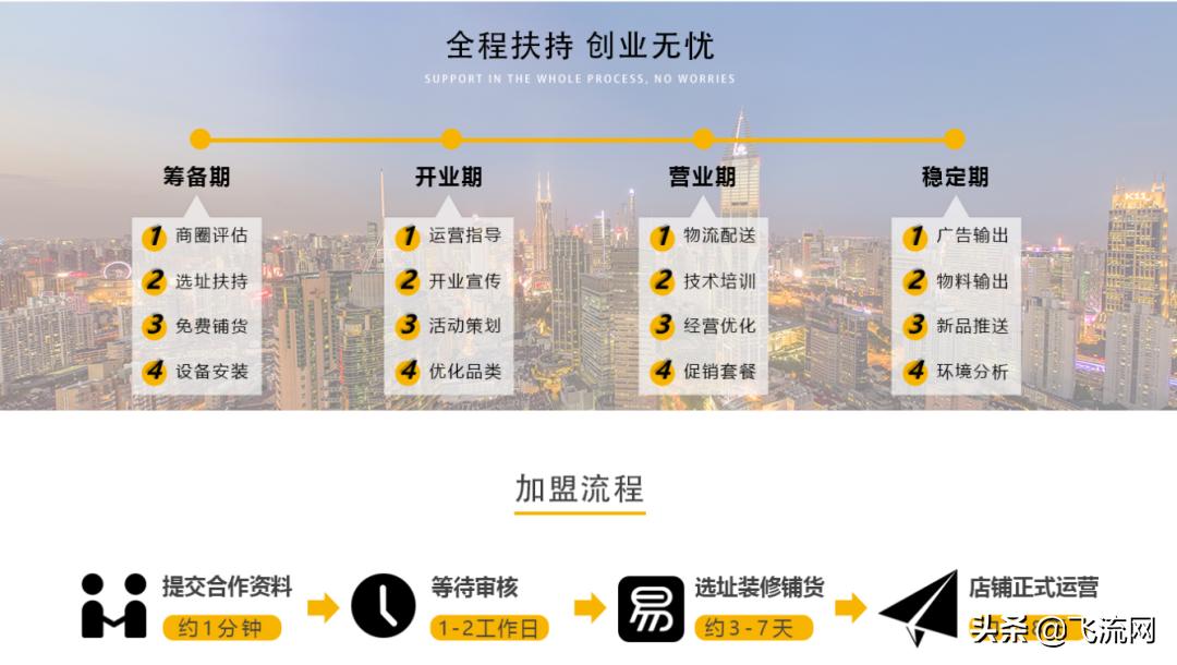 开苏宁易购线下实体店需要多少钱,苏宁小店加盟条件及费用是多少