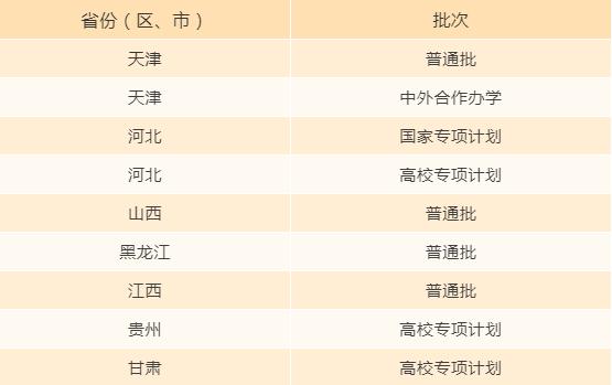 大连海事大学2021年高考录取结果发布（20210720、20210721更新）
