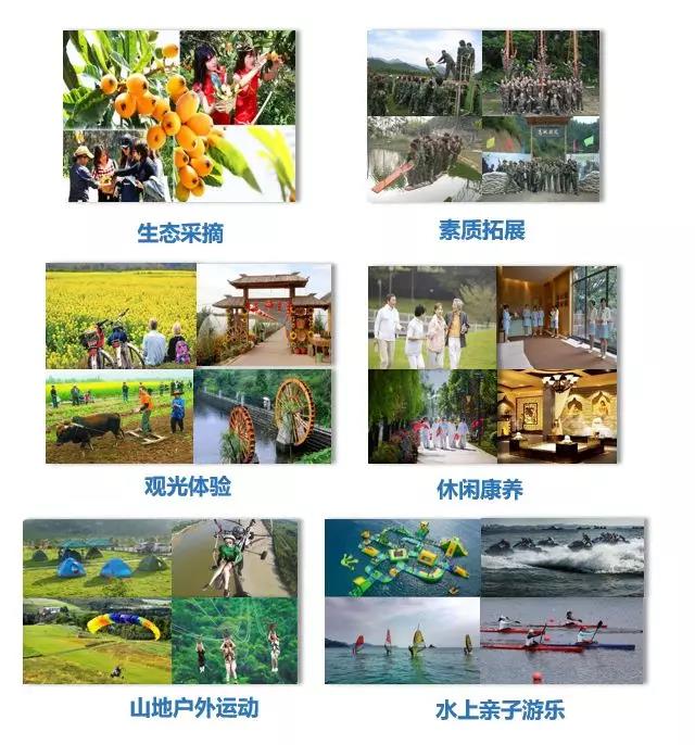 山水林田湖草项目清单表,山水林田湖草项目资金筹措方案