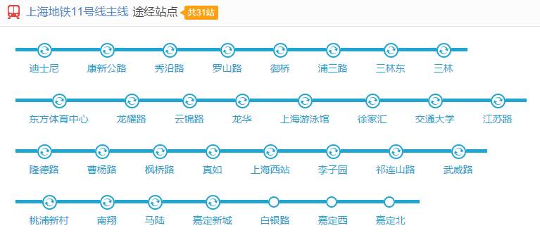 上海最让人吐槽的地铁,上海地铁16号线太挤了视频