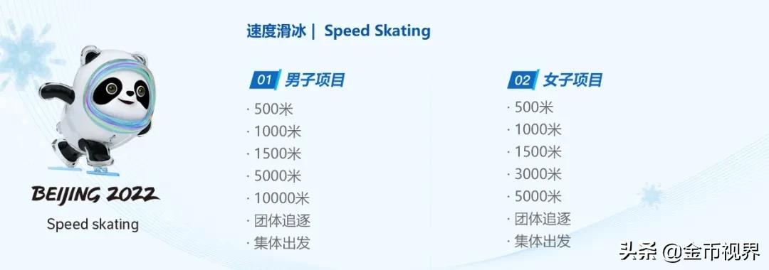 冬奥熊猫币40周年纪念1克金30克银,冬奥熊猫币40周年