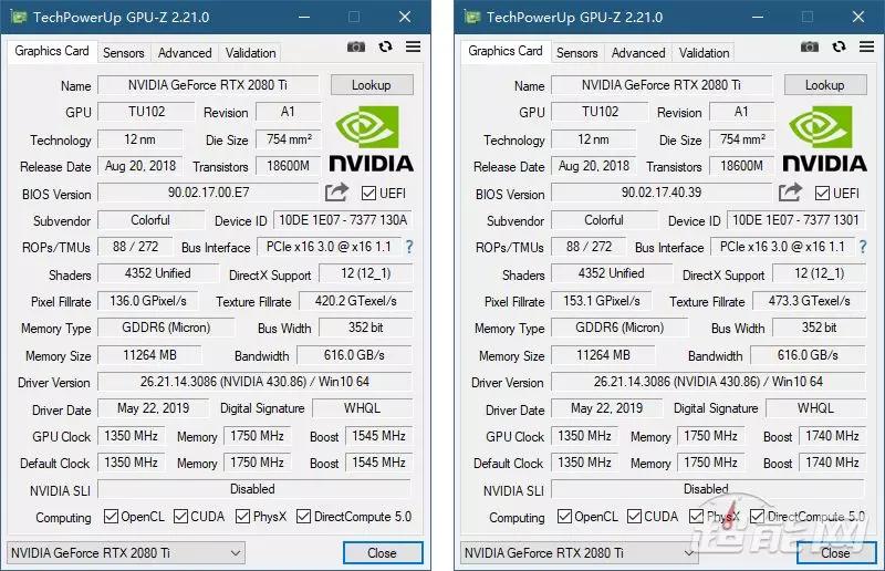 rtx2080ti显卡技嘉,七彩虹rtx2080ti显卡