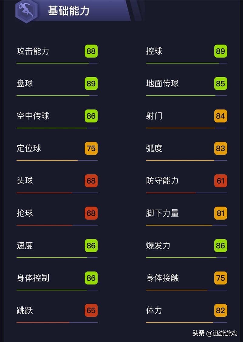 皇家社会人,实况足球皇家社会精选球员推荐