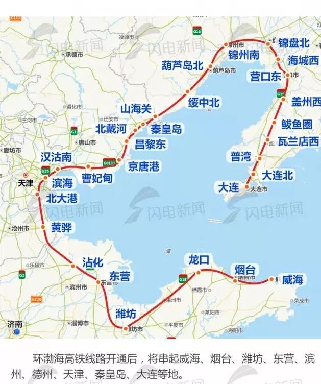 环渤海经济圈即将开工的大工程,环渤海高铁威海段什么时间开通