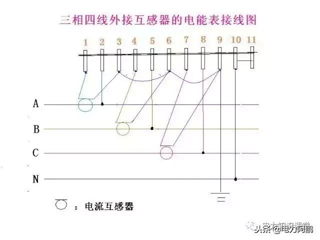 带互感器三相四线电表接线方法,带互感器三相四线电表接线图视频