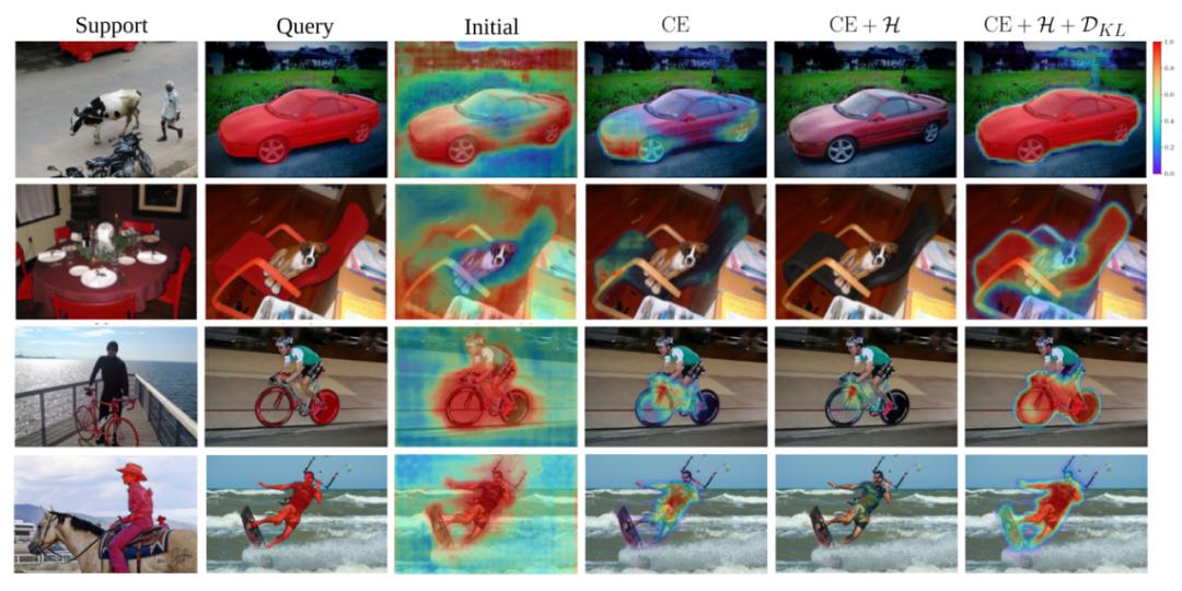 CVPR2021最新接收论文合集！22个方向100+论文汇总